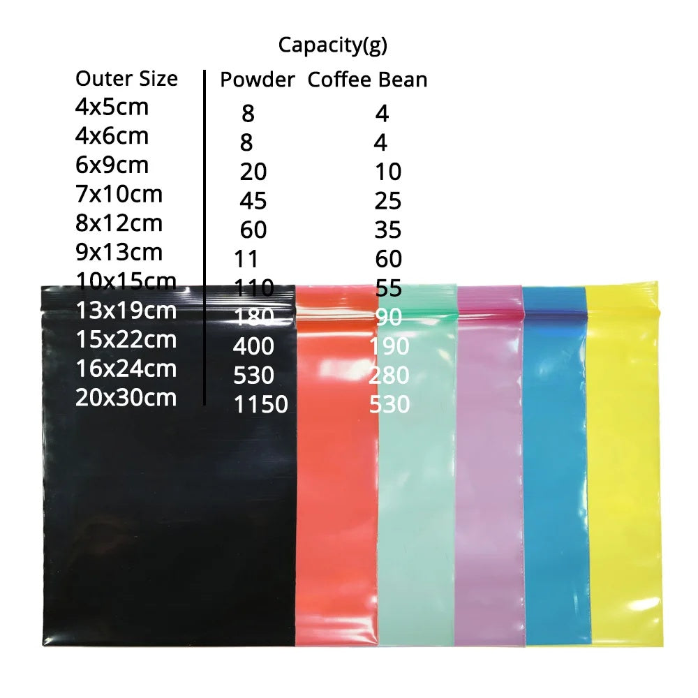 efec3f48-266a-43d3-aa12-6d1f3e4099a0