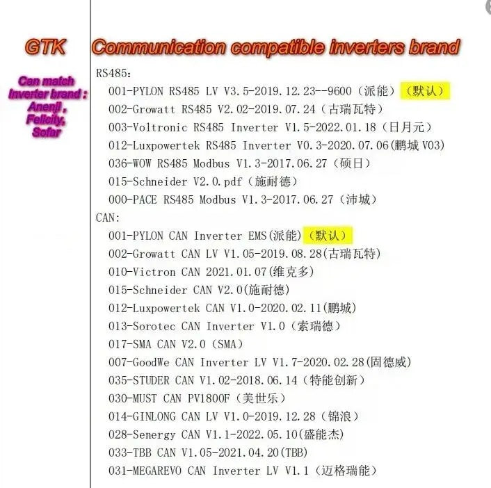 6b6aa869-67cd-4e96-a926-836b5719eccd