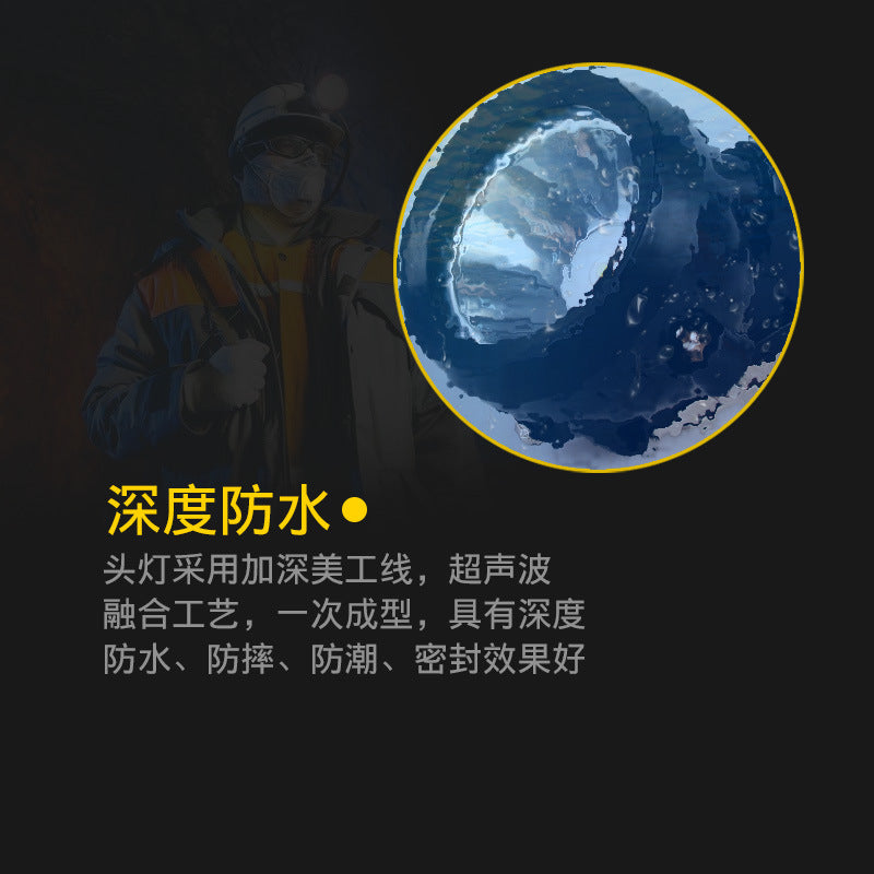 强光防水防爆电筒消防员头灯LED工矿照明头戴式安全帽头灯矿灯