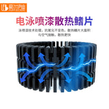 led鳍片工矿灯厂房车间照明灯100w150w工业吊灯仓库球馆灯灯具