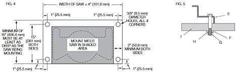 DEWALT Miter Saw Mounting Brackets, Compatible with DW723, DWX723, DWX724, and DWX725 Stands (DW7231)