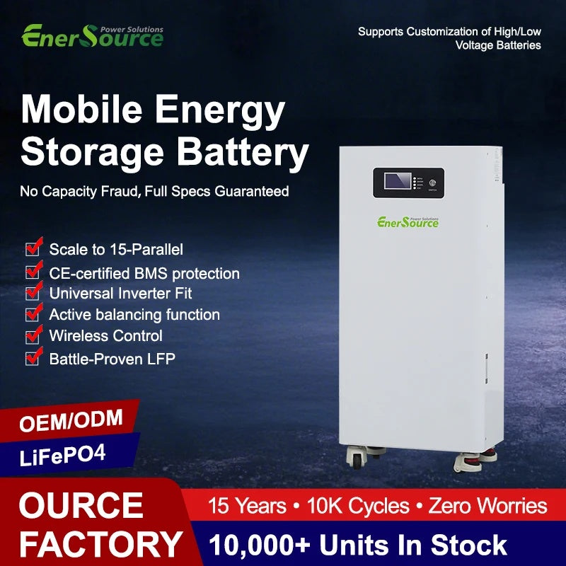 ec515ca5-8c47-470e-a9fd-b3a6bb305c58
