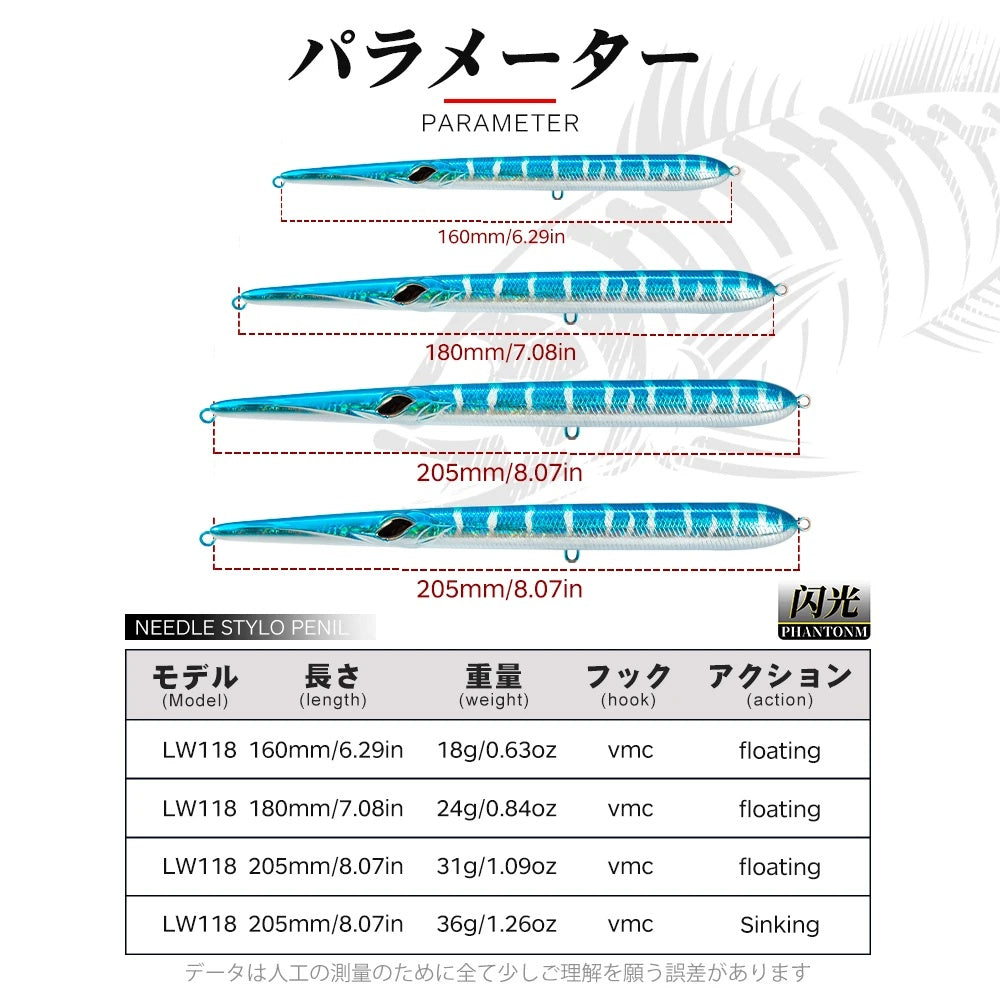 e83f1975-b7d3-46f9-8d96-ac742a5419a5