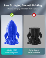 SUNLU PETG Filament 1.75mm 4KG Bundle (4x1kg Black),Good Layer Adhesion,Weather-Resistant & High Impact for Outdoor Parts and Mechanical Gears, Less Stringing, Dimensional Accuracy +/- 0.02mm.