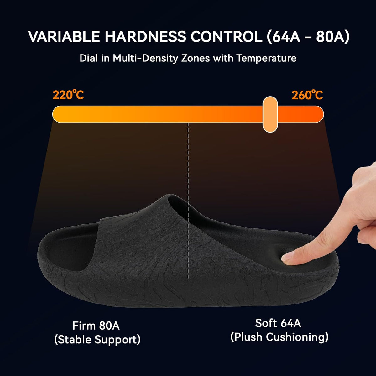 Siraya Tech Roamr TPU Air HR 80A Filament, 48-50% High Rebound, Foaming Flexible 3D Printer Filament, 64A-80A Variable Hardness, Matte Finish for Footwear, Midsoles, and Orthotics (800g, Noir)