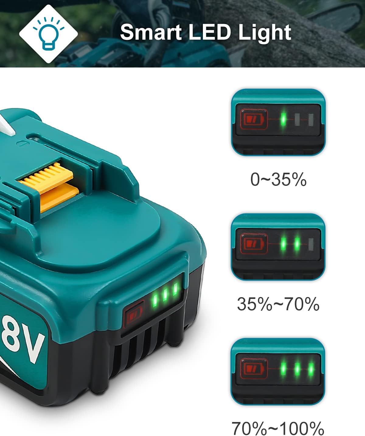 Twupixy 2Pack 18-Volt Replace for Makita 18V Battery BL1860B, Replacement Batteries Compatible with Makita BL1860 BL1820 1830B 1840B 1850B, Fit with Original makita 18V Battery Chargers