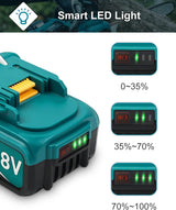 Twupixy 2Pack 18-Volt Replace for Makita 18V Battery BL1860B, Replacement Batteries Compatible with Makita BL1860 BL1820 1830B 1840B 1850B, Fit with Original makita 18V Battery Chargers
