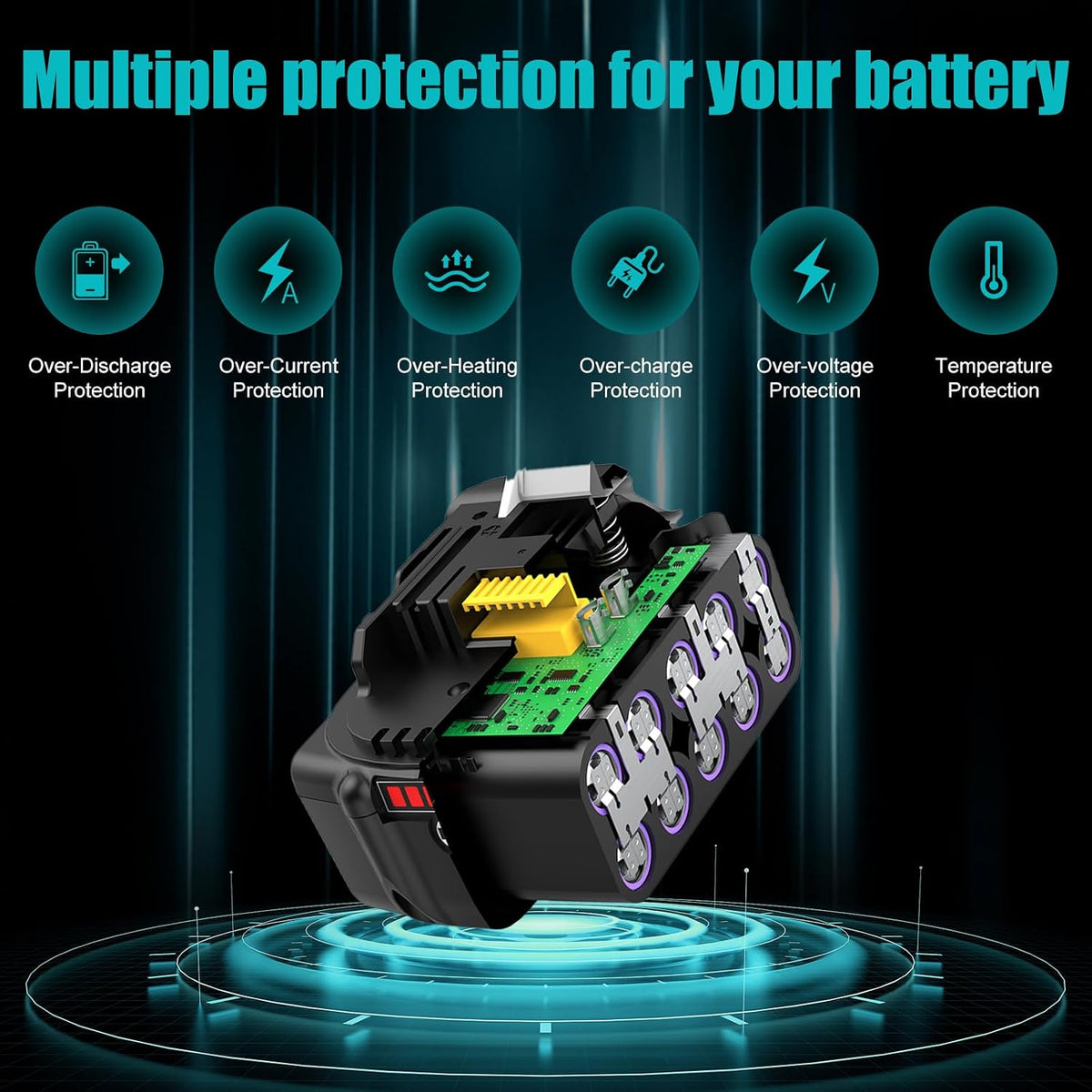 2-Pack 10000mAh High Capacity Replacement for Makita 18V Battery Compatible with Makita 18 Volt Batteries BL1860B BL1850B BL1840B BL1830B BL1815B LXT400 with LED Indicator Cordless Power Tools (Multi)