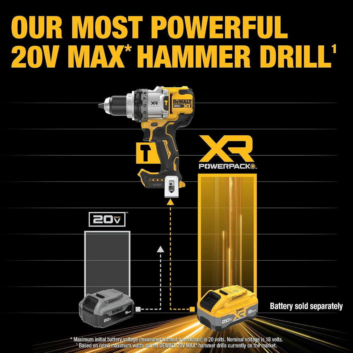 DEWALT 20V MAX XR 1/2 Inch Cordless Hammer Drill, Bare Tool Only (DCD1007B)