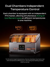 Creality Filament Dryer Box 4 Spools, Space Pi X4 Filament Storage Box, 200W PTC Heats Up to 85°C, Dual Heating Chambers, Fast Drying & Moisture-Free Storage, for PLA, PETG, TPU, ABS
