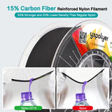 YXPOLYER Carbon Fiber Nylon Filament 3D Printer Filament PA6-CF Filament 1.75mm 1kg with PC Spool, PA6 CF 3D Printing Filament