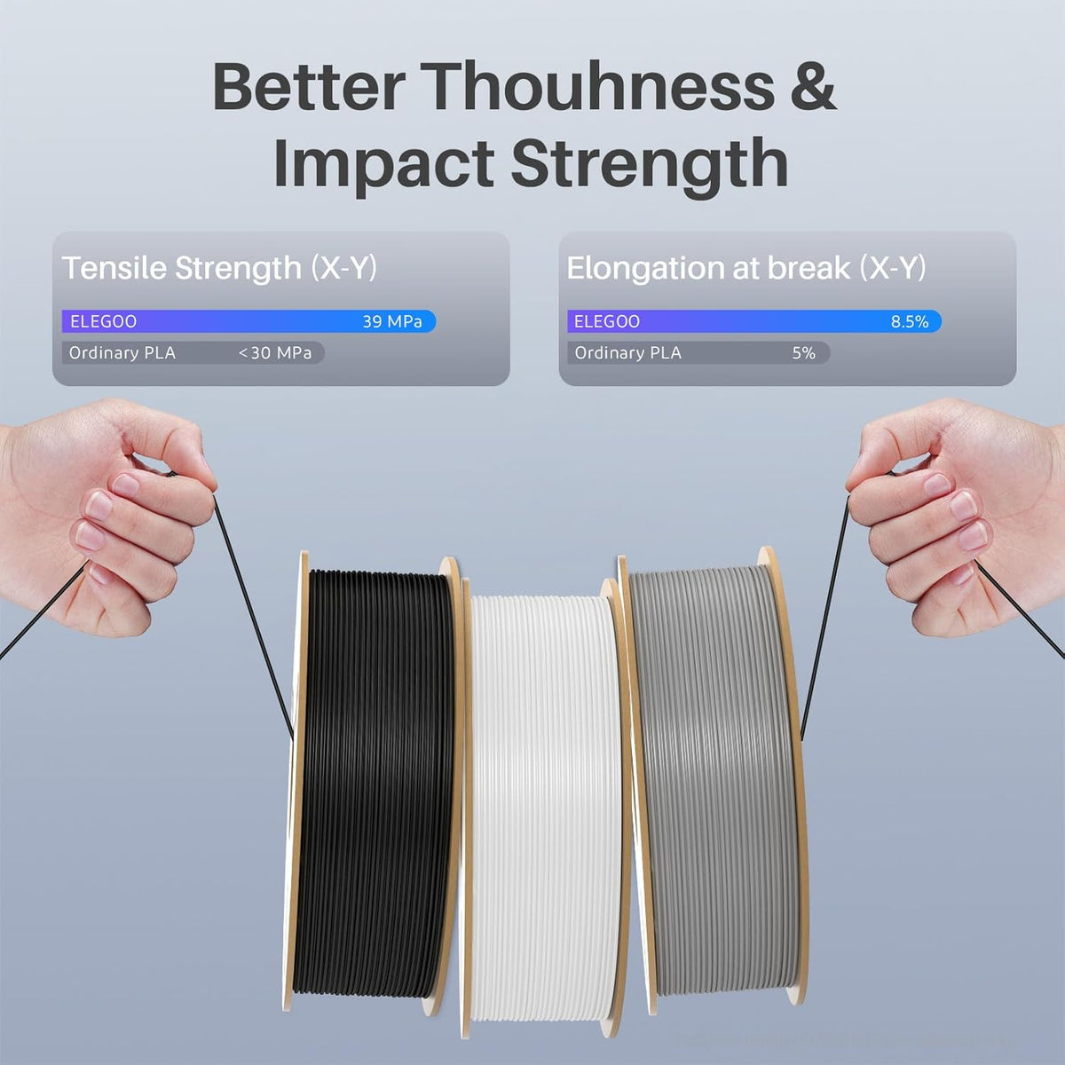 ELEGOO Rapid PLA Plus Filament 1.75mm Black 4KG, PLA+ 3D Printer Filament for 30-600 mm/s High Speed Printing, Dimensional Accuracy +/- 0.02 mm, 4 Pack 1kg Spool(2.2lbs)