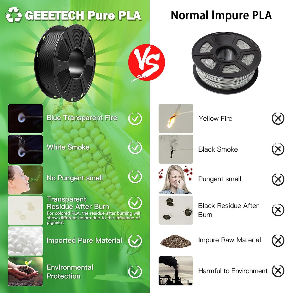 GEEETECH 6KG 3D Printer Filament Bundle - Black PLA Filament 1.75mm ±0.02mm (6 Spools, 1KG Each) - High Precision, Low Warping, 3D Printing Filament Fits Most FDM 3D Printers
