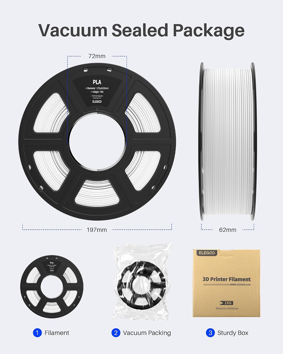 ELEGOO PLA Filament 1.75mm Bundle 4KG, 3D Printer Filament Dimensional Accuracy +/- 0.02mm, 4pcs 1kg Spool(2.2lbs) Fit Most FDM 3D Printers (Black, White, Dark Blue, True Red)