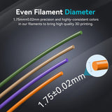 SUNLU High Speed PLA Filament Mini Pack, 30mm/s - 600mm/s Print Range, High Flow Speedy 3D Printer PLA Filament Bundle, 250g/Spool, Black+White+Green+Blue+Red+Orange+Yellow+Pink