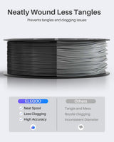 ELEGOO PLA Filament 1.75mm Bundle 4KG, 3D Printer Filament Dimensional Accuracy +/- 0.02mm, 4pcs 1kg Spool(2.2lbs) Fit Most FDM 3D Printers (Pink, Purple, Sky Blue, Sea Green)