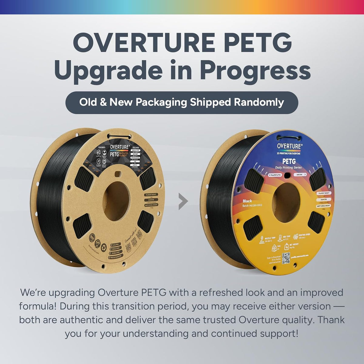 OVERTURE 4KG Bundle PETG 3D Printer Filament 1.75mm, Neatly Wound Durable PETG 4 Pack 1kg(2.2lbs), Strong Toughness Filament, Dimensional Accuracy +/- 0.02mm, Fit Most FDM Printers (Black (4-Pack)