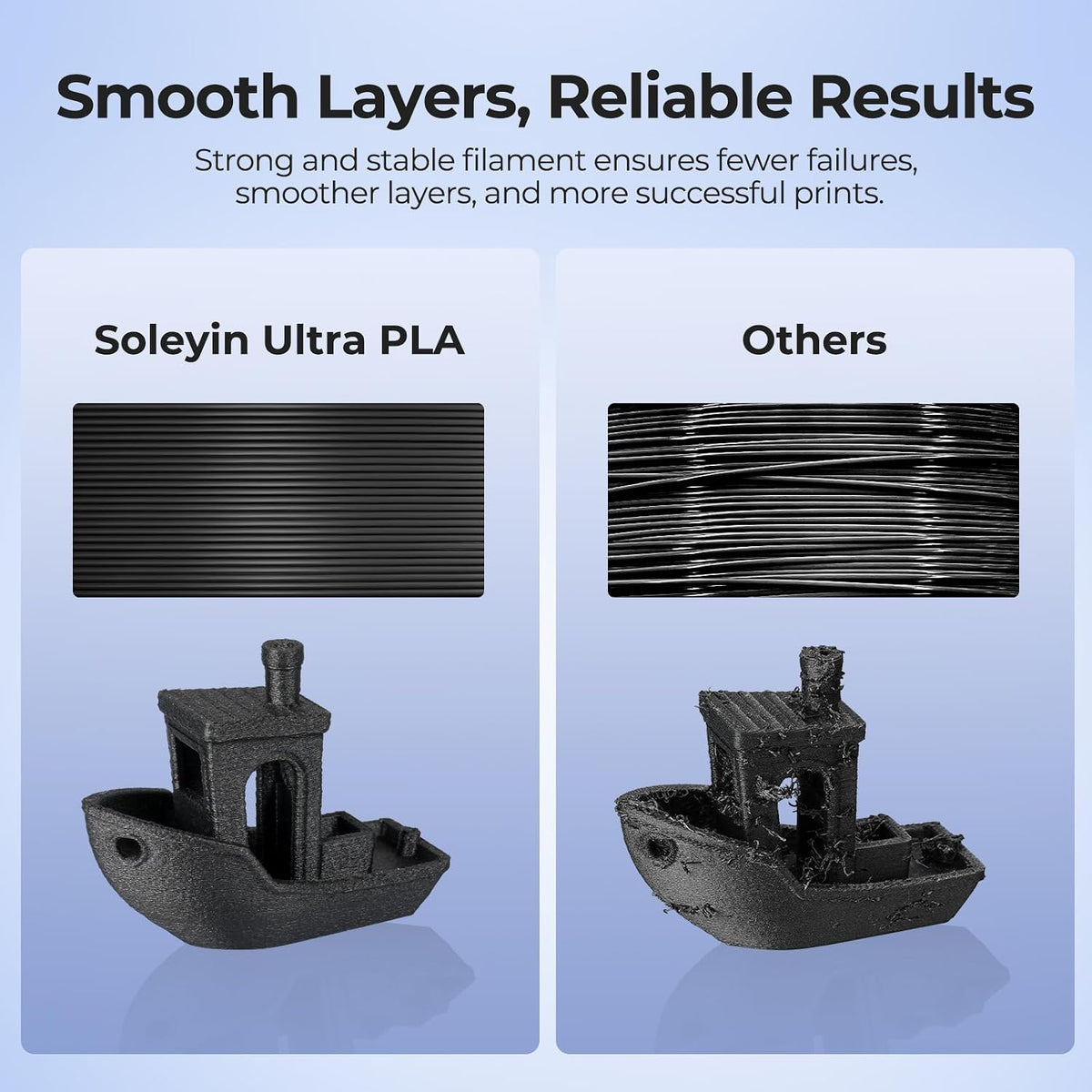 Soleyin PLA Filament 1.75mm 4KG, 3D Printer Filament 4 Pack 1kg Spool, Neatly Wound, ±0.02mm Accuracy, High-Speed & Strong Toughness, No Warping, Fits Most FDM Printers (4 * 1kg Black)