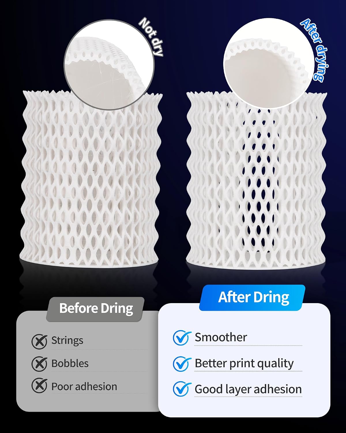 LANDU Filament Dryer 3D Printer Filament Dry Box,2 Spools Double Fast Heating Upgraded Filament Dehydrator Keeping Filaments Dry for 1.75mm/2.85mm One-Key Set for PLA PETG ABS TPU