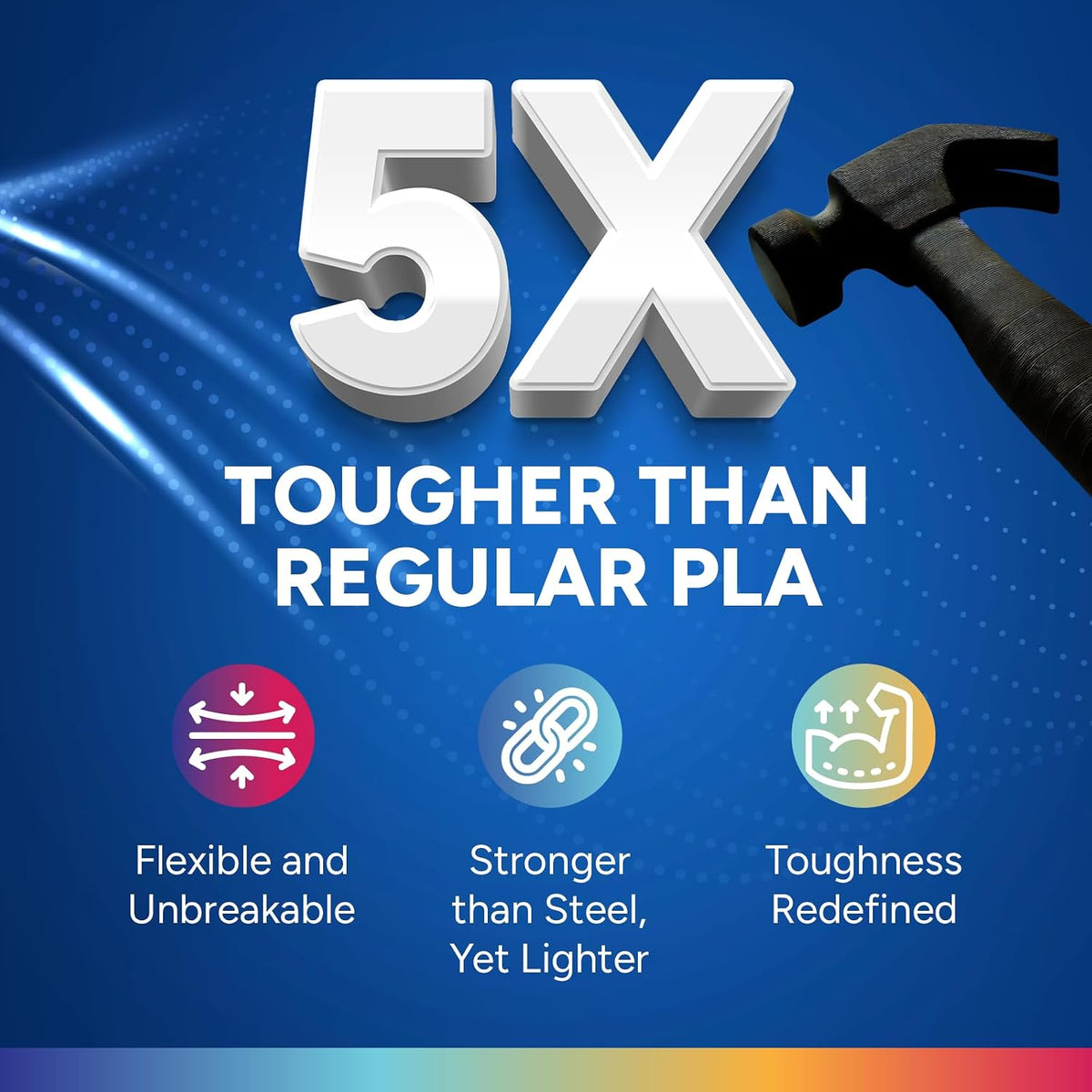 OVERTURE 4KG Bundle PLA Plus (PLA+) Filament 1.75mm, Stronger & More Durable, Professional Toughness 3D Printer Filament 1kg (2.2lbs) 4 Pack, High Precision +/- 0.02mm, Tangle-Free (Black*4)