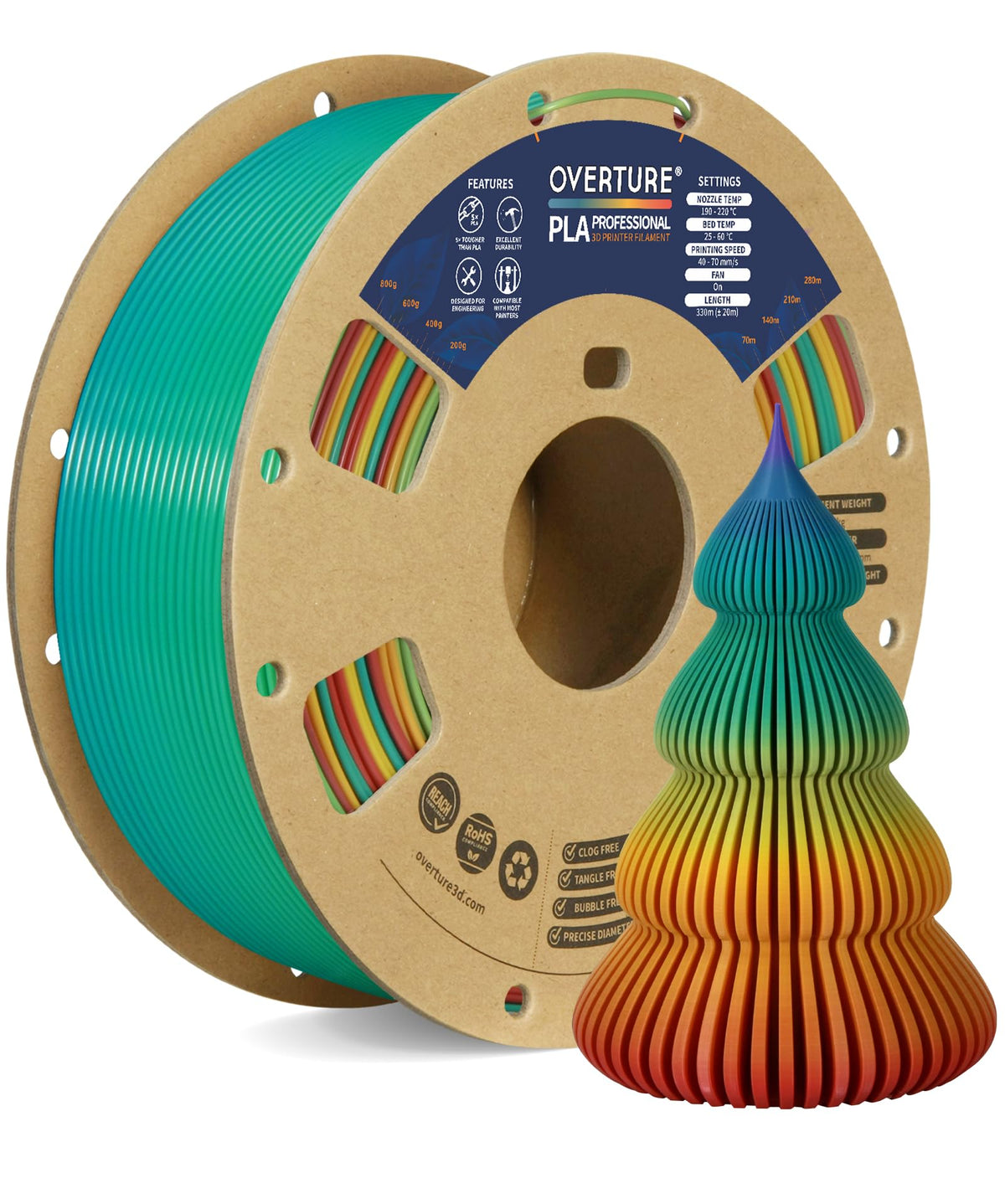 OVERTURE 4KG Bundle PLA Plus (PLA+) Filament 1.75mm, Stronger & More Durable, Professional Toughness 3D Printer Filament 1kg (2.2lbs) 4 Pack, High Precision +/- 0.02mm, Tangle-Free (Black*4)