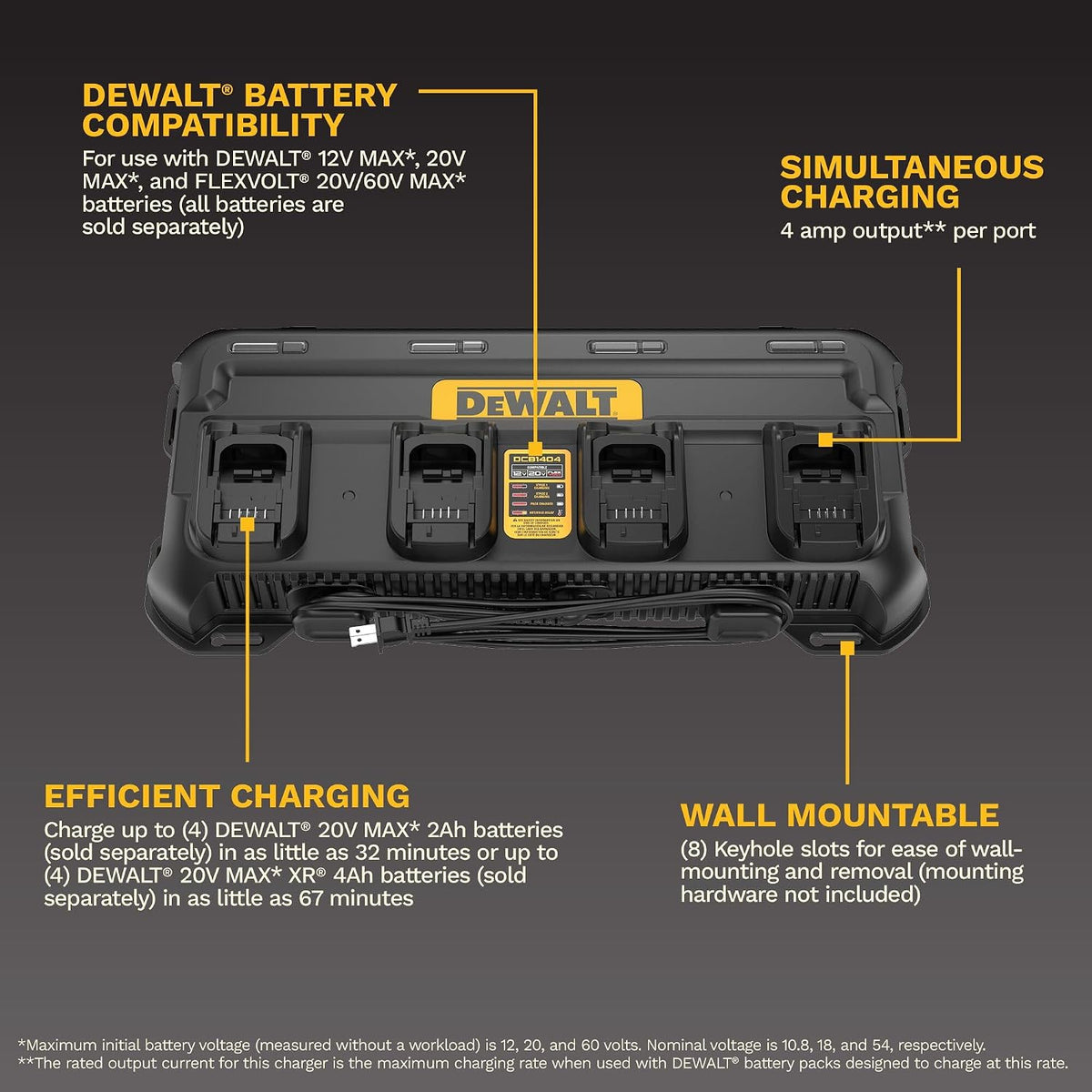 DEWALT Battery Charger 12V MAX, 20V MAX, FLEXVOLT 20V/60V MAX, 4 Amp, Fast Charger, Multiport Simultaneous Charging Station (DCB1404)