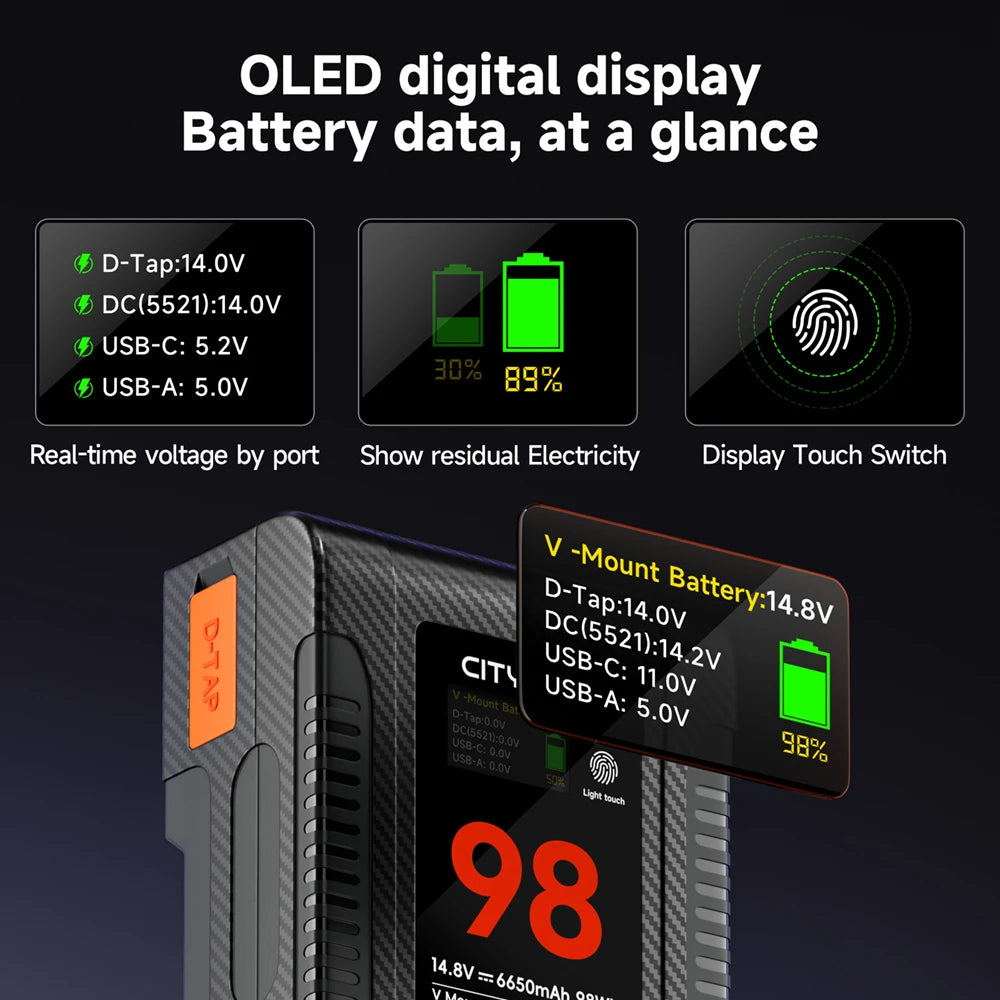 New V-Lock V Mount 98Wh 229Wh Battery BP Battery With PD 65W Cable for Sony Camcorder Broadcast Video Light Blackmagic URSA