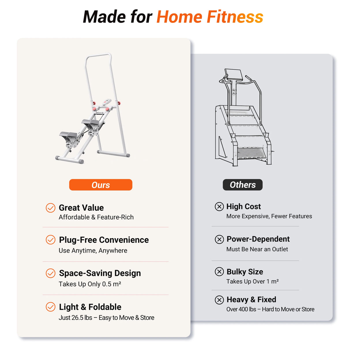 MERACH Stair Stepper for Home Gym Exercise New Version Vertical Climber Machine Full-Body Workout Compact Folding Cardio Stepper