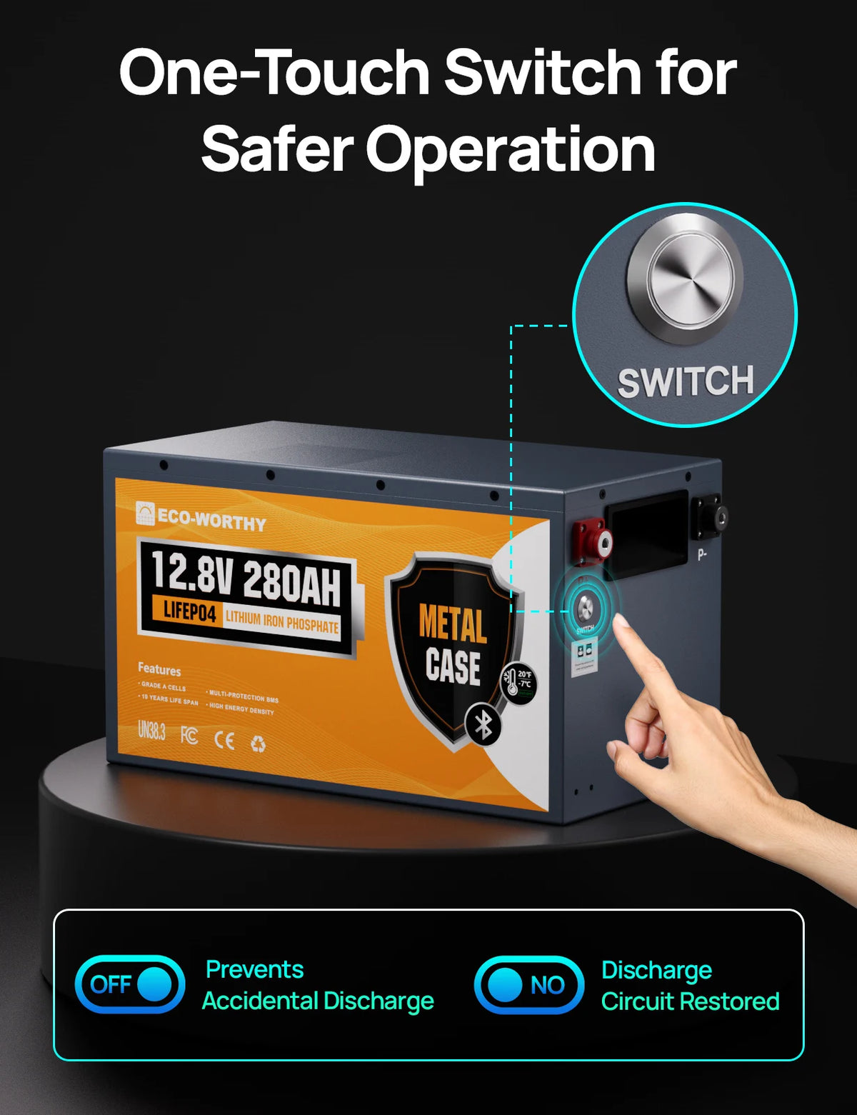 ECO-WORTHY 2Pack 12V 280Ah Metal Case LiFePO4 Battery w/Bluetooth & Low Temp Cutoff - Built-in 200A BMS - Deep Cycle for Camper, Traile