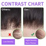Curly 13x4 Lace Frontal Closure Body Wave Frontal Transparent Lace