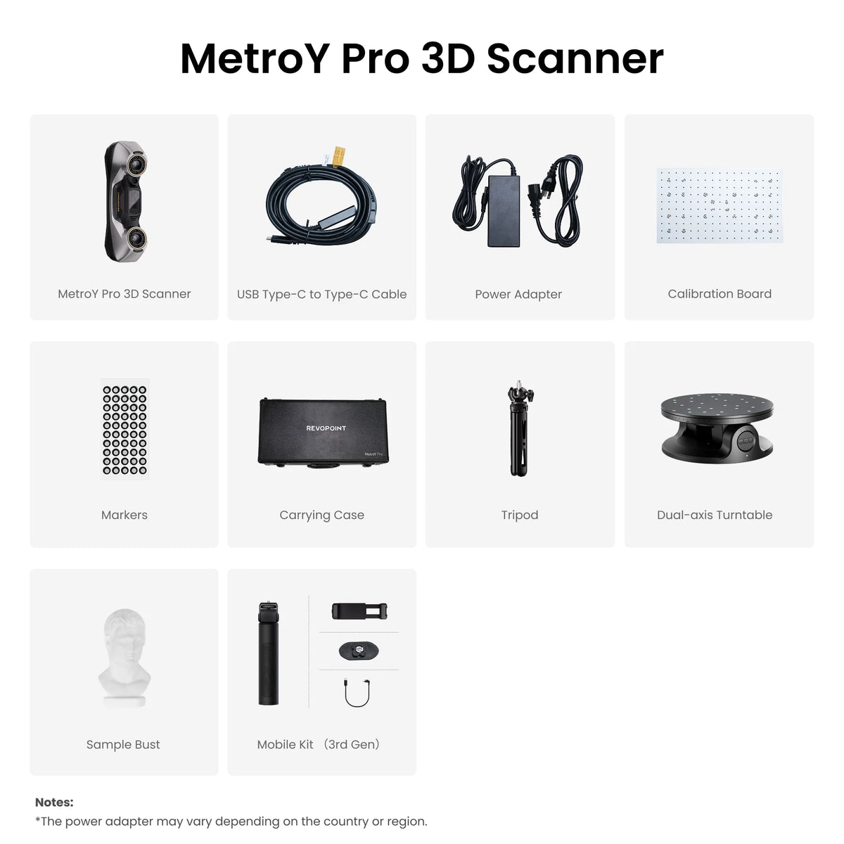 Revopoint MetroY PRO 3D Laser Scanner For 3D Printer 34 Blue Cross Laser Lines Wireless Handheld Scan 0.01mm Precision For CAD