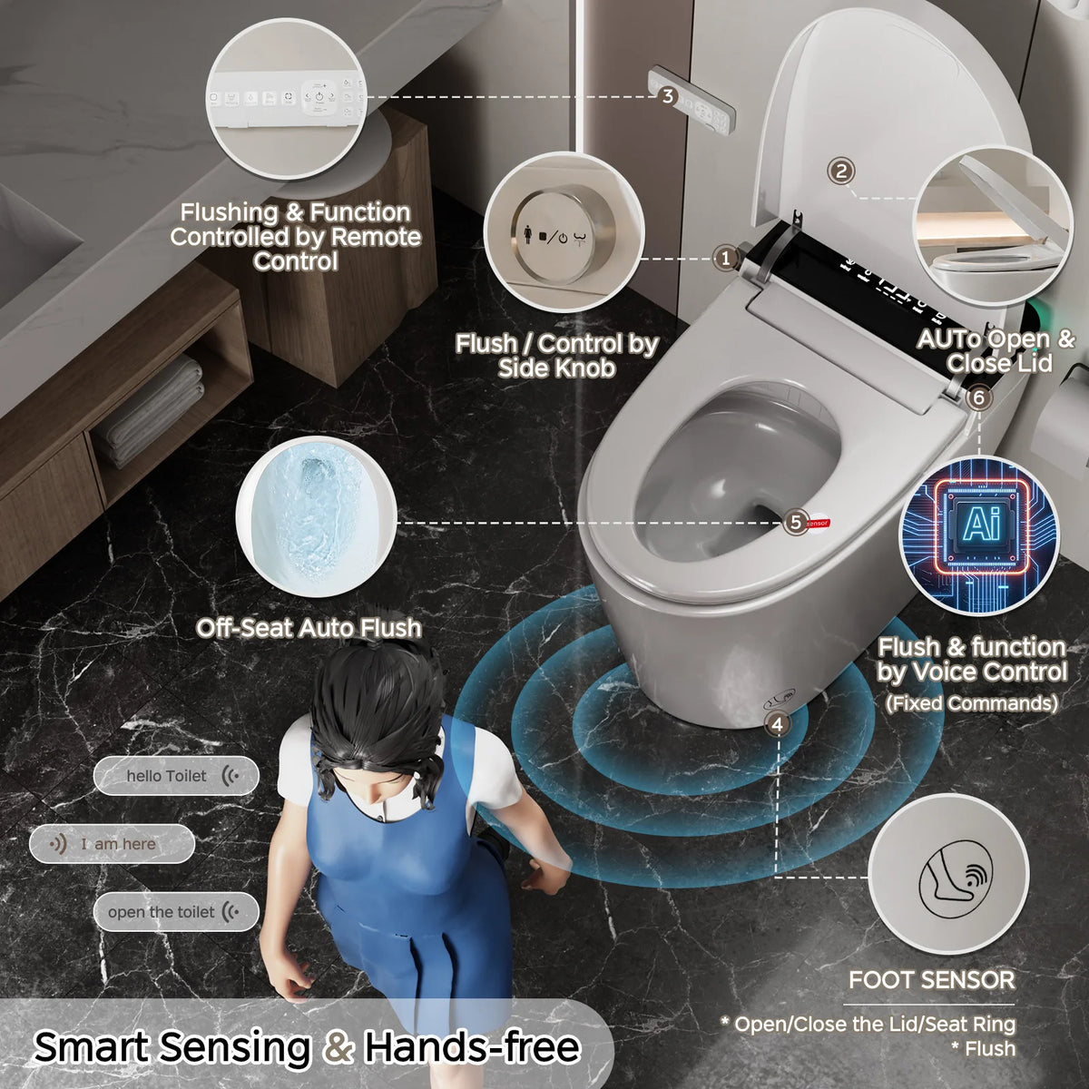 Smart Toilet with Built-in Bidet, AUTO Open/Close, Warm Water Sprayer, AUTO Dual Flush, Heated Bidet Toilet Seat for Bathrooms