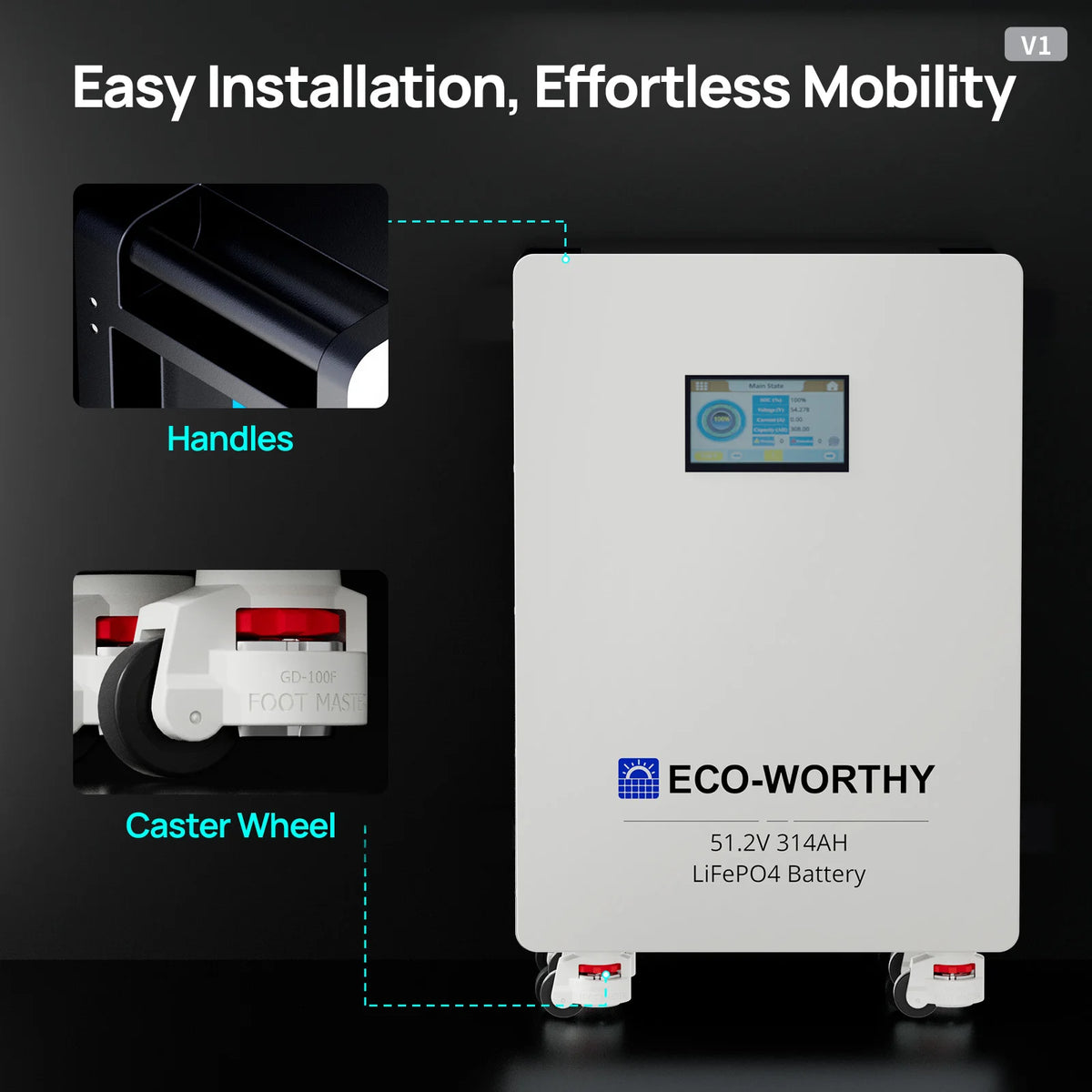 ECO-WORTHY 48V 314Ah (V1) LiFePO4 Lithium Battery, 16.1kWh High Capacity Energy Storage with Breakers RS485/CAN/RS232 for Home