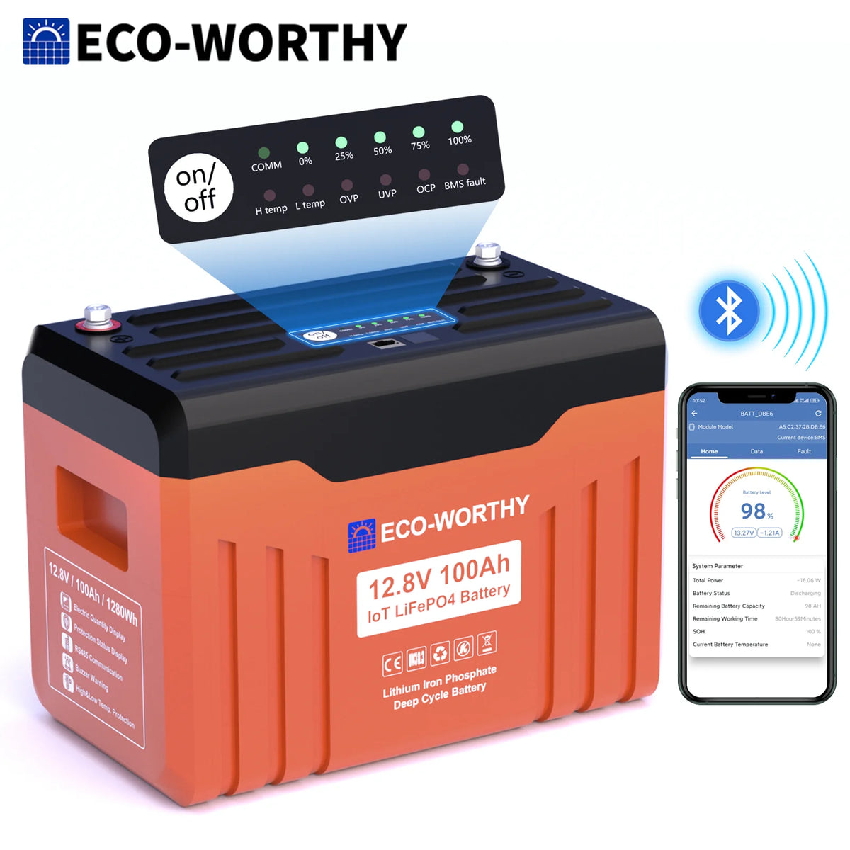 ECO-WORTHY 12V 100AH LiFePO4 Lithium Battery with Bluetooth, Max.1280Wh Energy, Low Temperature Protection for Trolling Motor RV