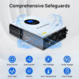 ECO-WORTHY 2560Wh 48V 50Ah LiFePO4 Server Rack Battery, 3U Rack-Mount Lithium Battery+5000W Solar Hybrid Inverter