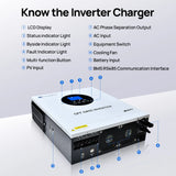 ECO-WORTHY 2560Wh 48V 50Ah LiFePO4 Server Rack Battery, 3U Rack-Mount Lithium Battery+5000W Solar Hybrid Inverter