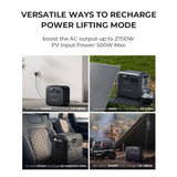 【RENEW】BLUETTI AC180 Solar Portable Power Station 1800W 1152Wh Smart Generator Get Unstoppable Power for Outdoor Adventures