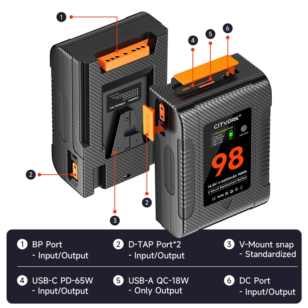 New V-Lock V Mount 98Wh 229Wh Battery BP Battery With PD 65W Cable for Sony Camcorder Broadcast Video Light Blackmagic URSA
