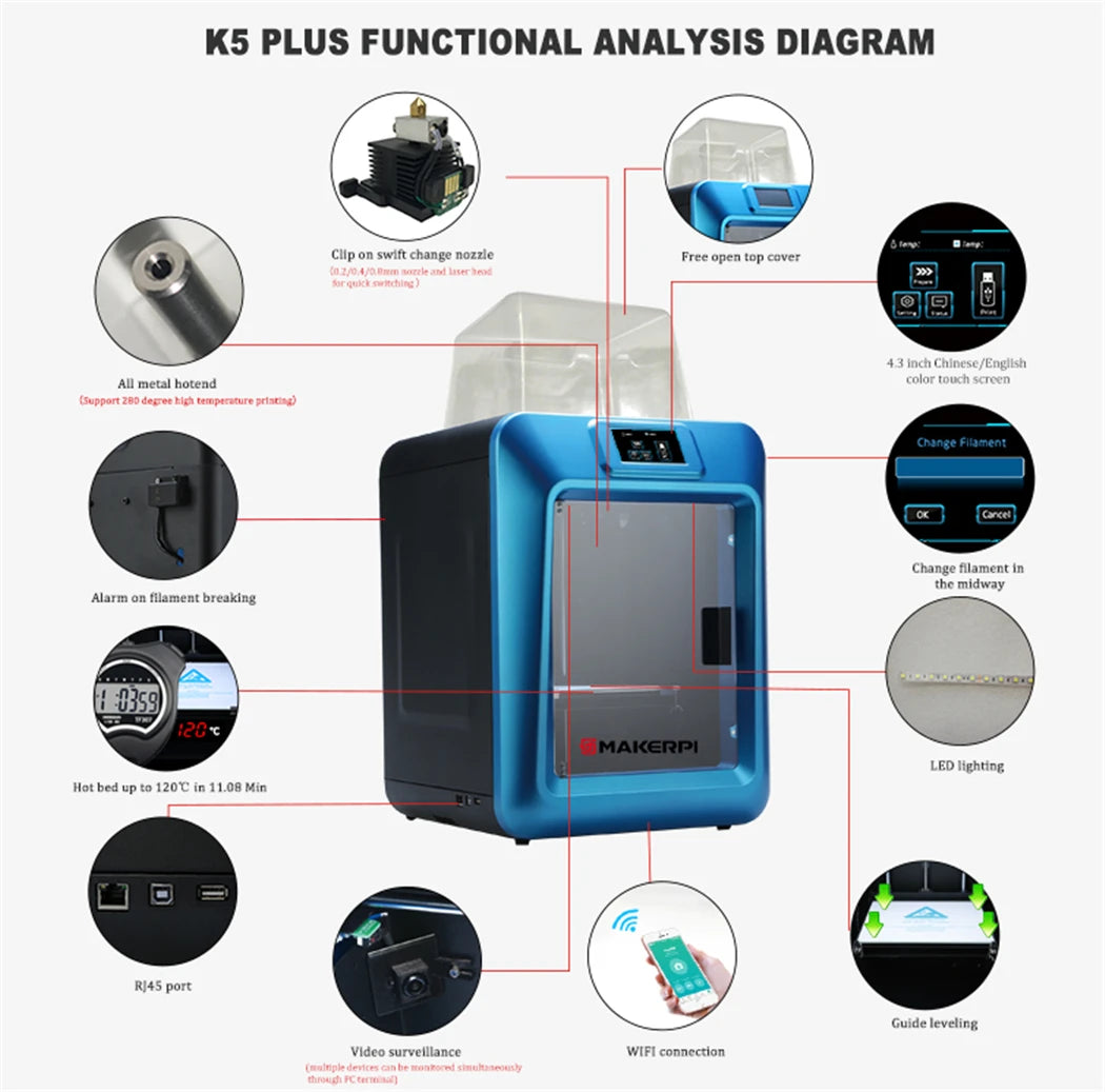 3D Printer High-Resolution Enclosed Large Size Stable XYZ Structure and Recovery Silence Printing Used for School Education