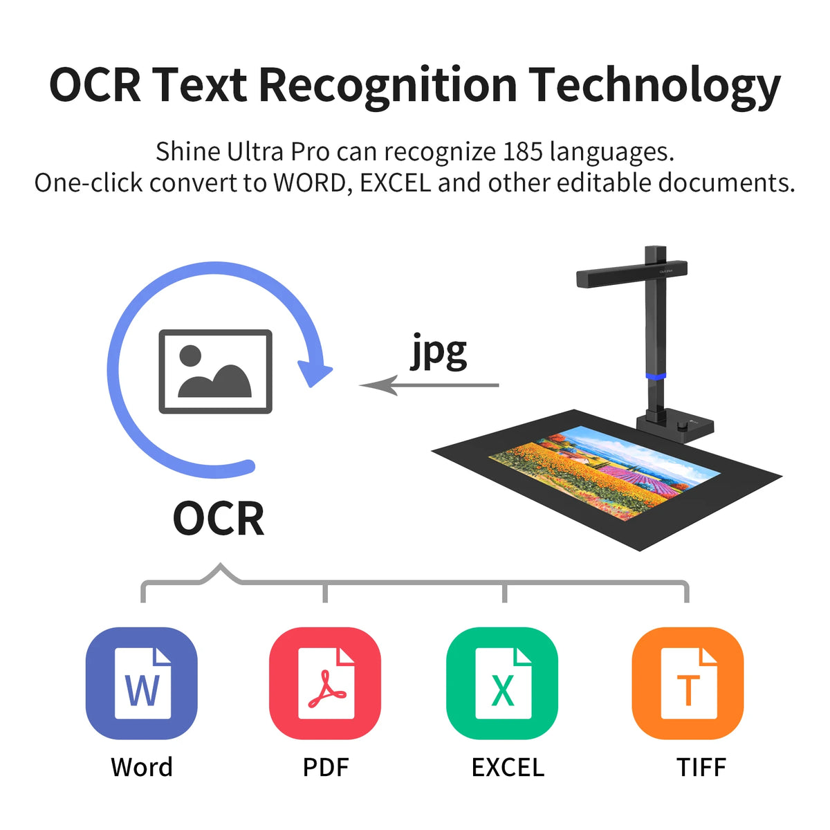 CZUR Shine Ultra Pro Book Scanner, 24MP Document Scanner, Portable USB Document Camera, Scan Max A3 Format w/ Adjustable Height