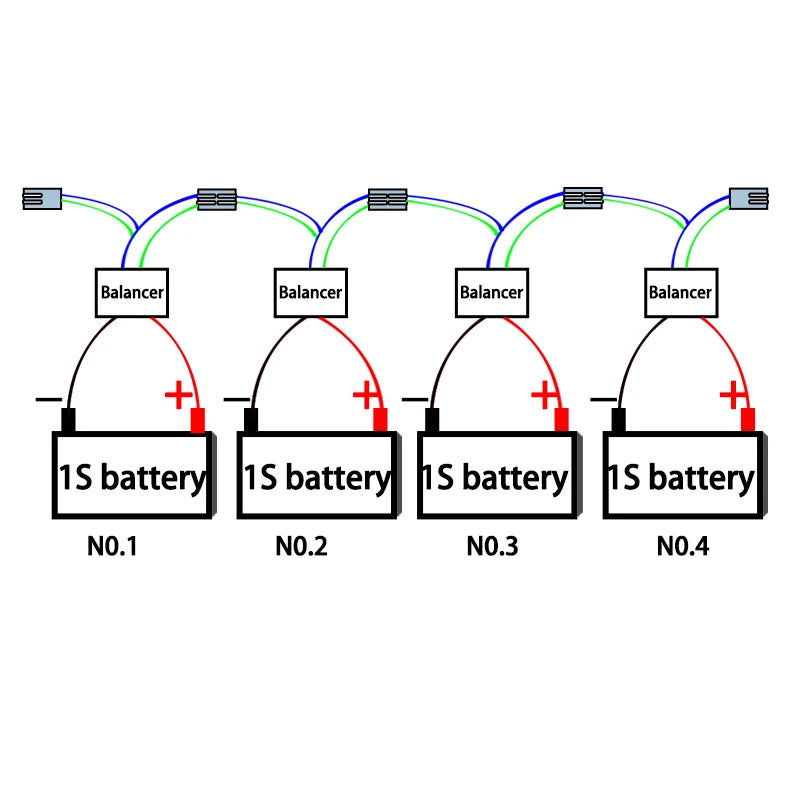 QNBBM 1S Active Balancer Equalizer 2V 6V 12V BMS Lead Acid Battery AGM for Energy storage system ESS Solar Battery with LED