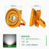 LED工业防爆灯仓库厂房灯加油站煤矿隧道投光灯工程耐高温照明灯