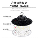 工厂直营LED飞碟工矿灯球场灯车间仓库照明UFO飞碟灯led超亮