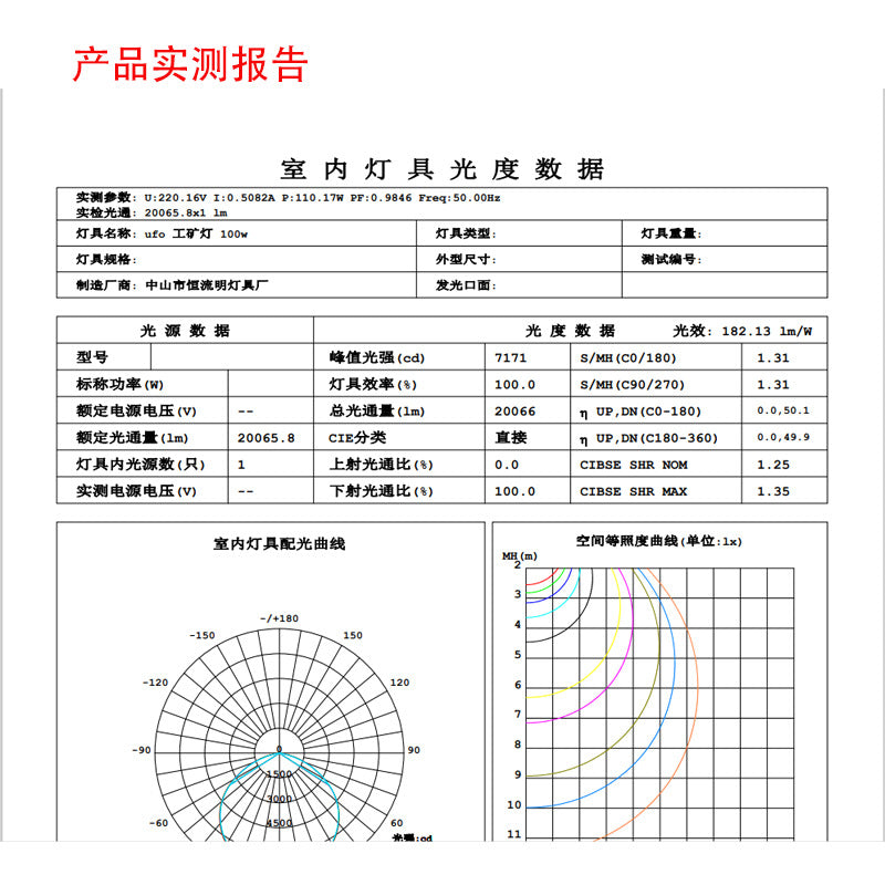 高光效工厂照明灯 防水防尘压铸厂房飞碟灯 跨境感应ufo工矿灯