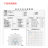 高光效工厂照明灯 防水防尘压铸厂房飞碟灯 跨境感应ufo工矿灯
