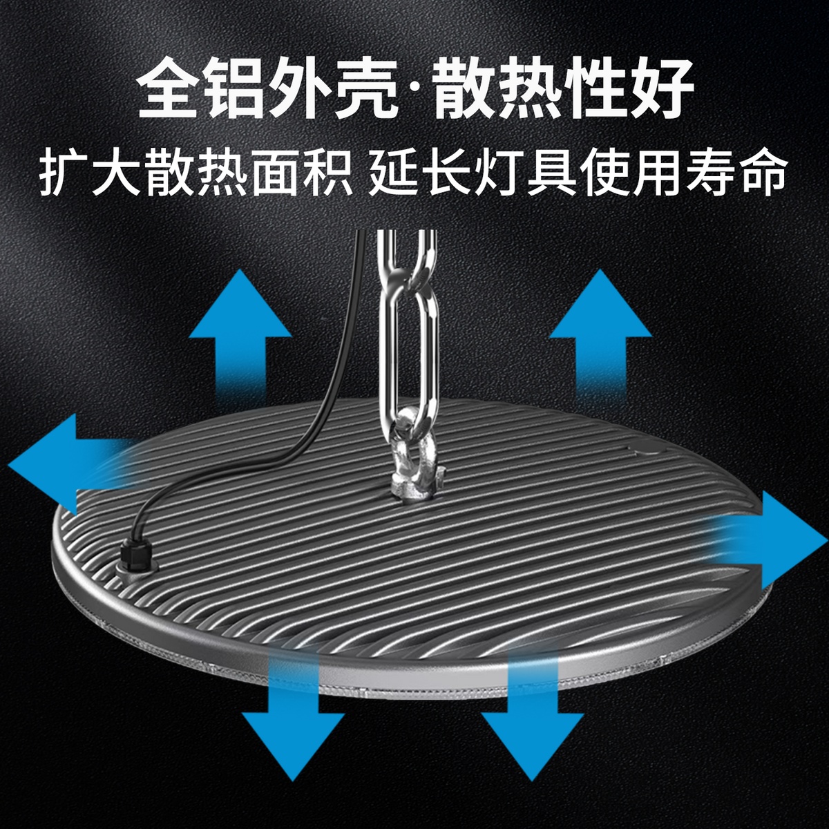 跨境UFO工矿灯 防水工厂车间仓库体育馆展览LED照明灯超薄经济