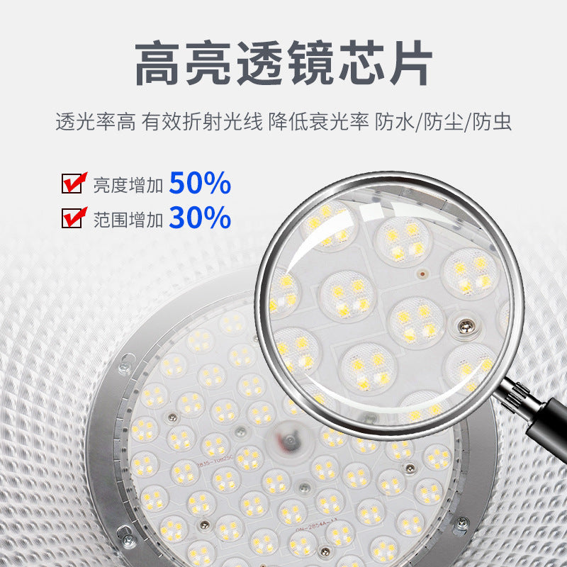 led鳍片工矿灯 高亮100W200W车间厂房照明大功率工厂仓库天棚吊灯