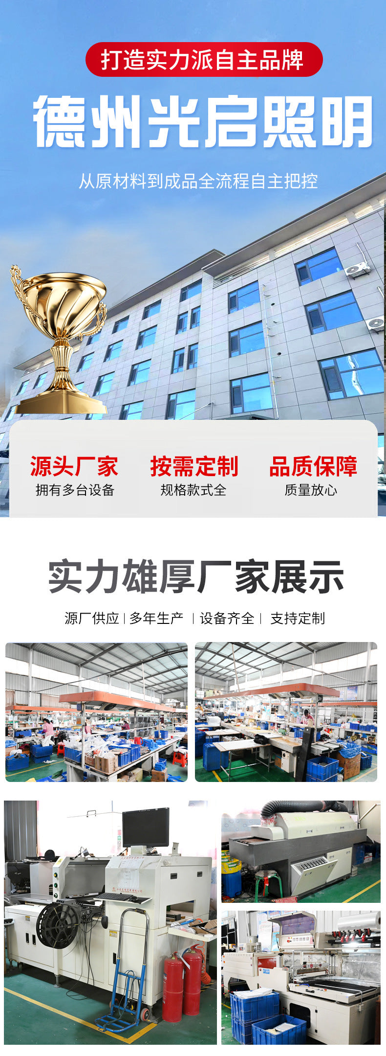 鳍片工矿灯厂房灯车间仓库照明灯高天棚灯防水节能工业照明灯具
