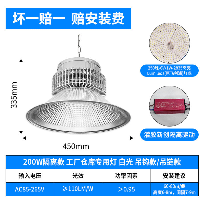 led鳍片工矿灯 高亮150W200W车间厂房照明大功率工厂仓库天棚吊灯