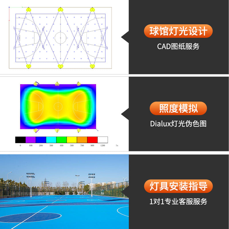 跨境LED篮球场专用灯户外防水广场工地探照灯 高亮工程羽毛球场灯